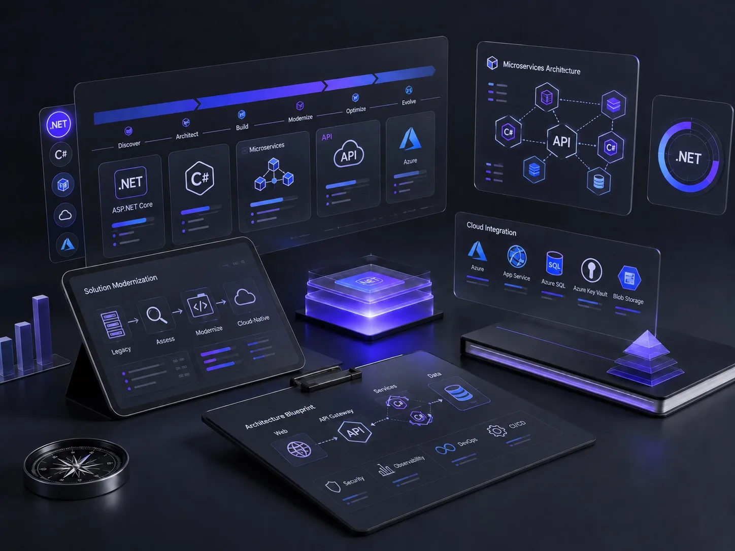 .NET and Azure architecture panels with microservices, API gateway and cloud integration